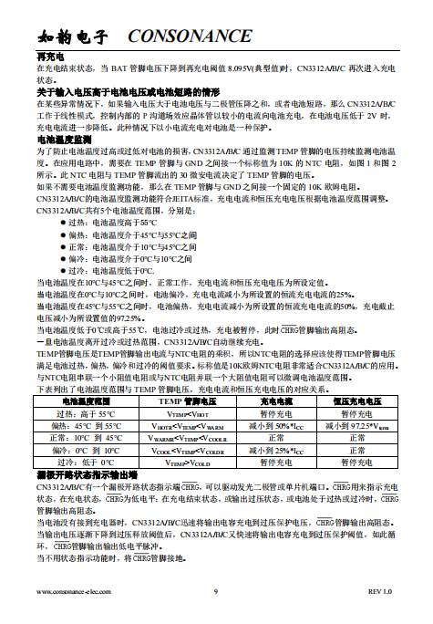 CN3312C PFM升压双节锂电池充电控制集成电路