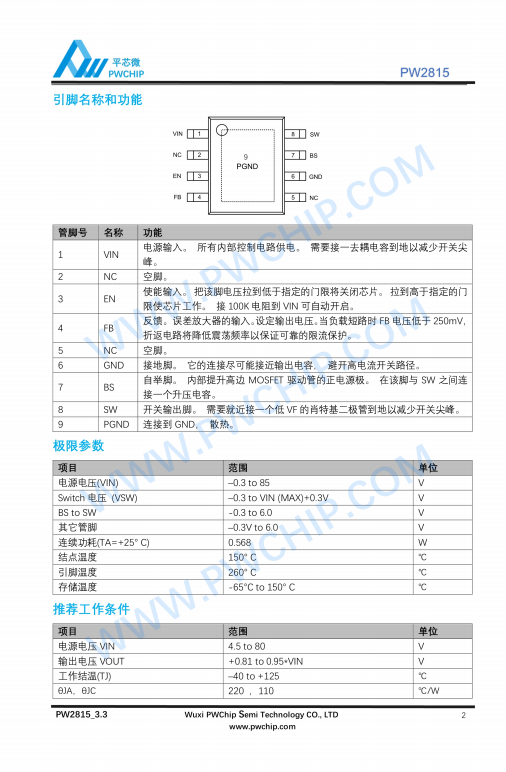 PW2815 2902 2906 ESOP8封装 80V 90V 输入降压型DC-DC转换器芯片