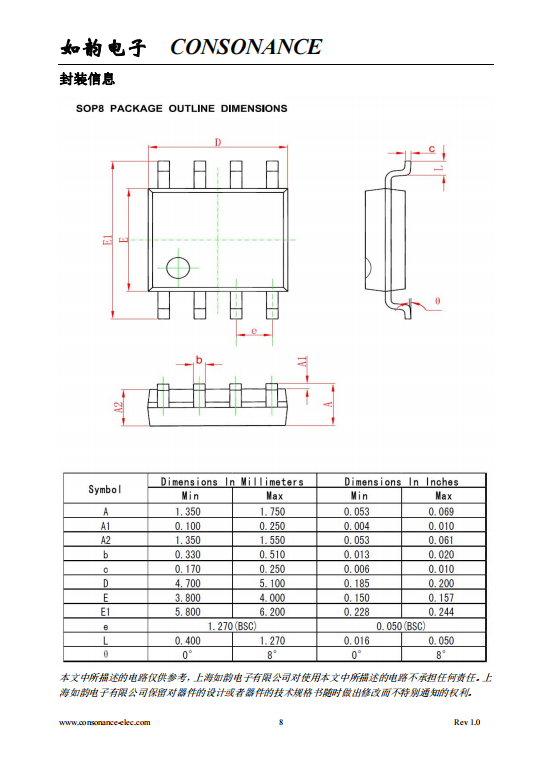 CN951 单电源低功耗运算放大器，电压比较器和基准电压源