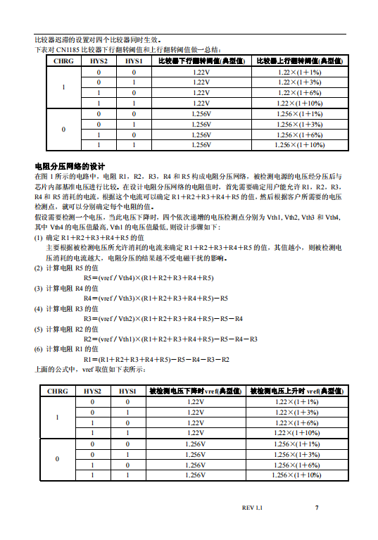 CN1185 低功耗四通道电压检测芯片，其消耗的电流只有7.3微安,非常适合检测电池电压。