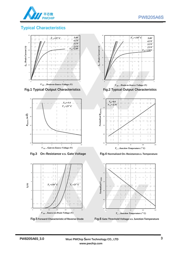 PW8205A6S SOT23-6封装 20V 6A N沟道MOSFET场效应管 低栅极电荷