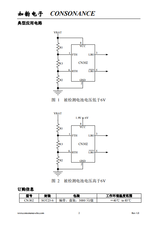 CN302 可调整迟滞的低功耗电池电压检测芯片