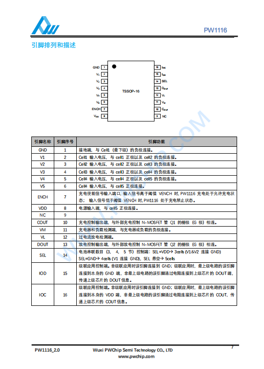 PW1116 TSSOP16封装 3-5节可充电锂离子或锂聚合物电池保护电路IC