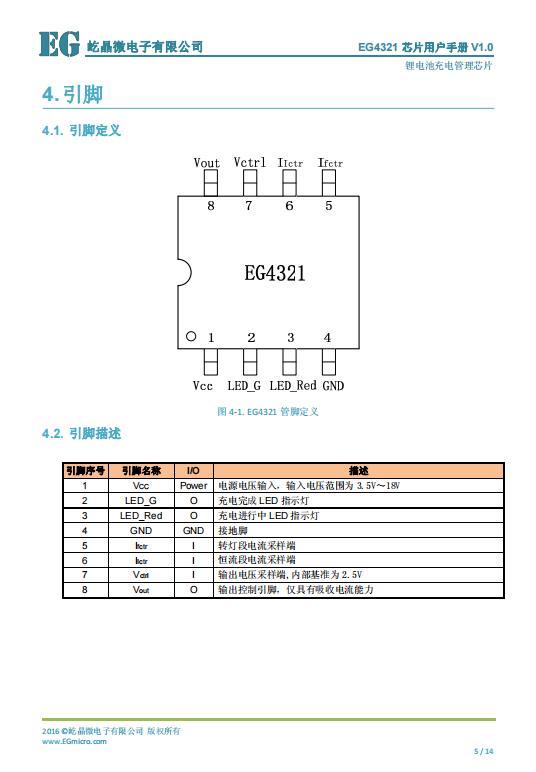 EG4321：高效、稳定、低成本的AC/DC电源锂电池充电管理芯片