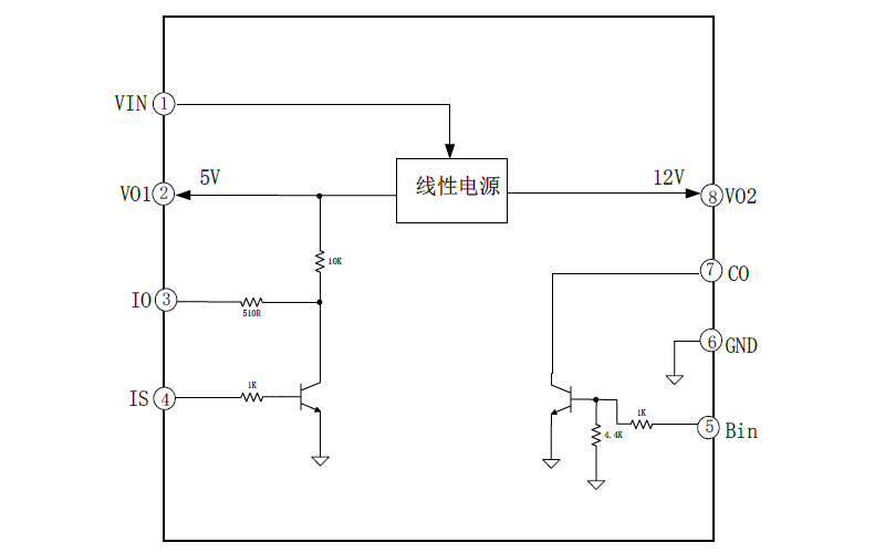 EG1205：双线性电源与驱动保护一体化芯片