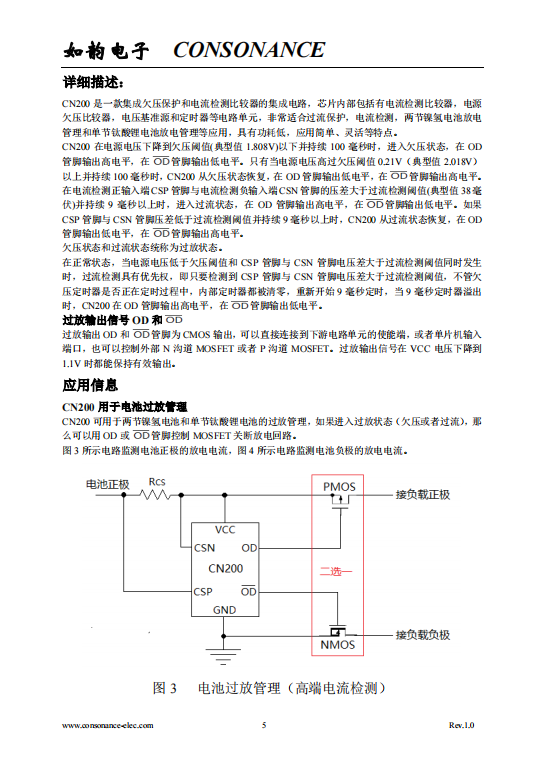 CN200 欠压保护，过流保护/电流检测比较器集成电路