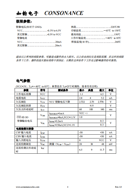 CN300 欠压保护，过流保护/电流检测比较器集成电路