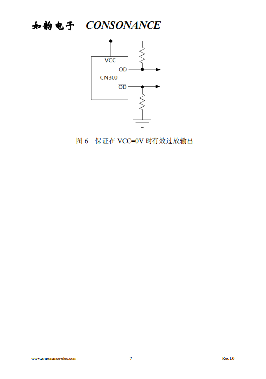 CN300 欠压保护，过流保护/电流检测比较器集成电路